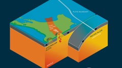 The Hikurangi Subduction Zone is where the Pacific Plate dives beneath the Australian Plate. Scientists say this process is also forcing huge volumes of water into the Earth's mantle, to drive volcanism in the central North Island. Images / East Coast Labs